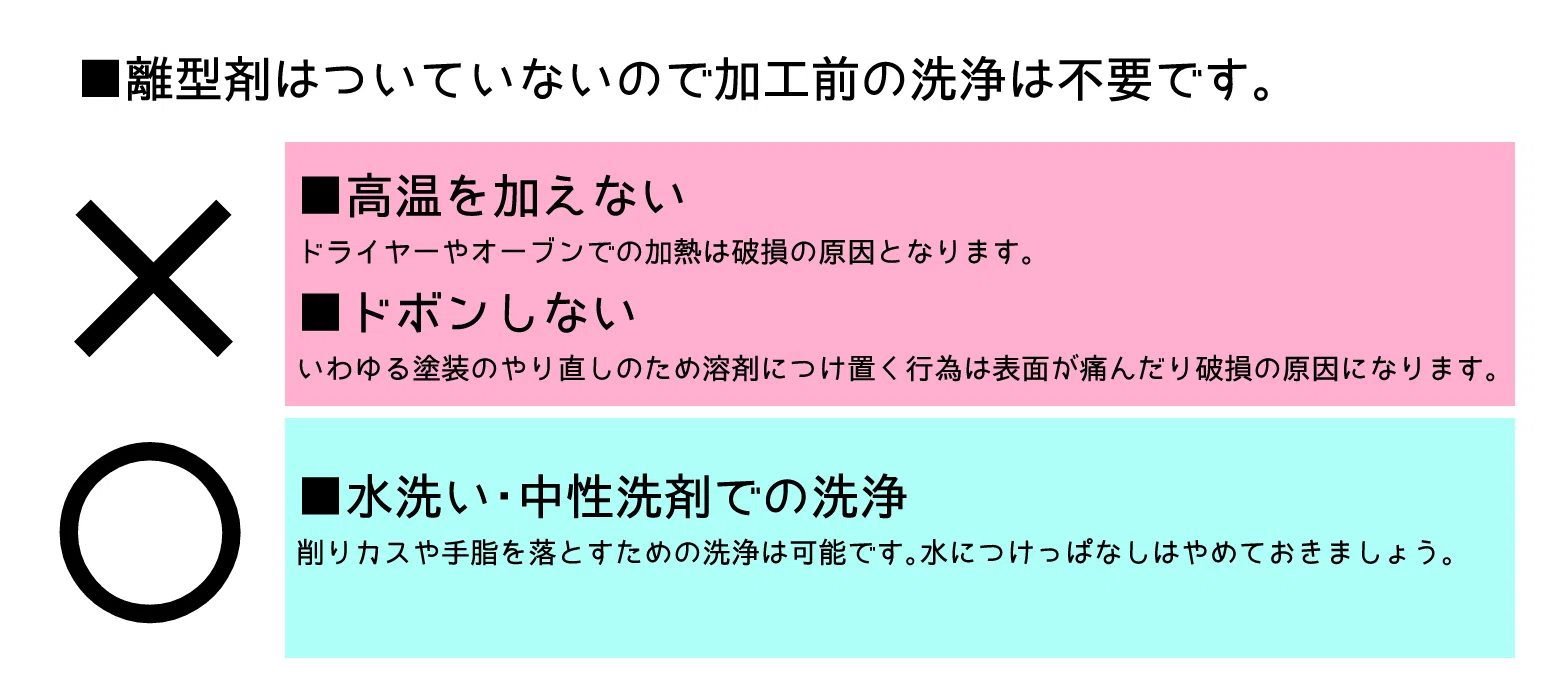 おまねこくんセーラー水着Ver.組立TIPS｜ひなもりろぐnote