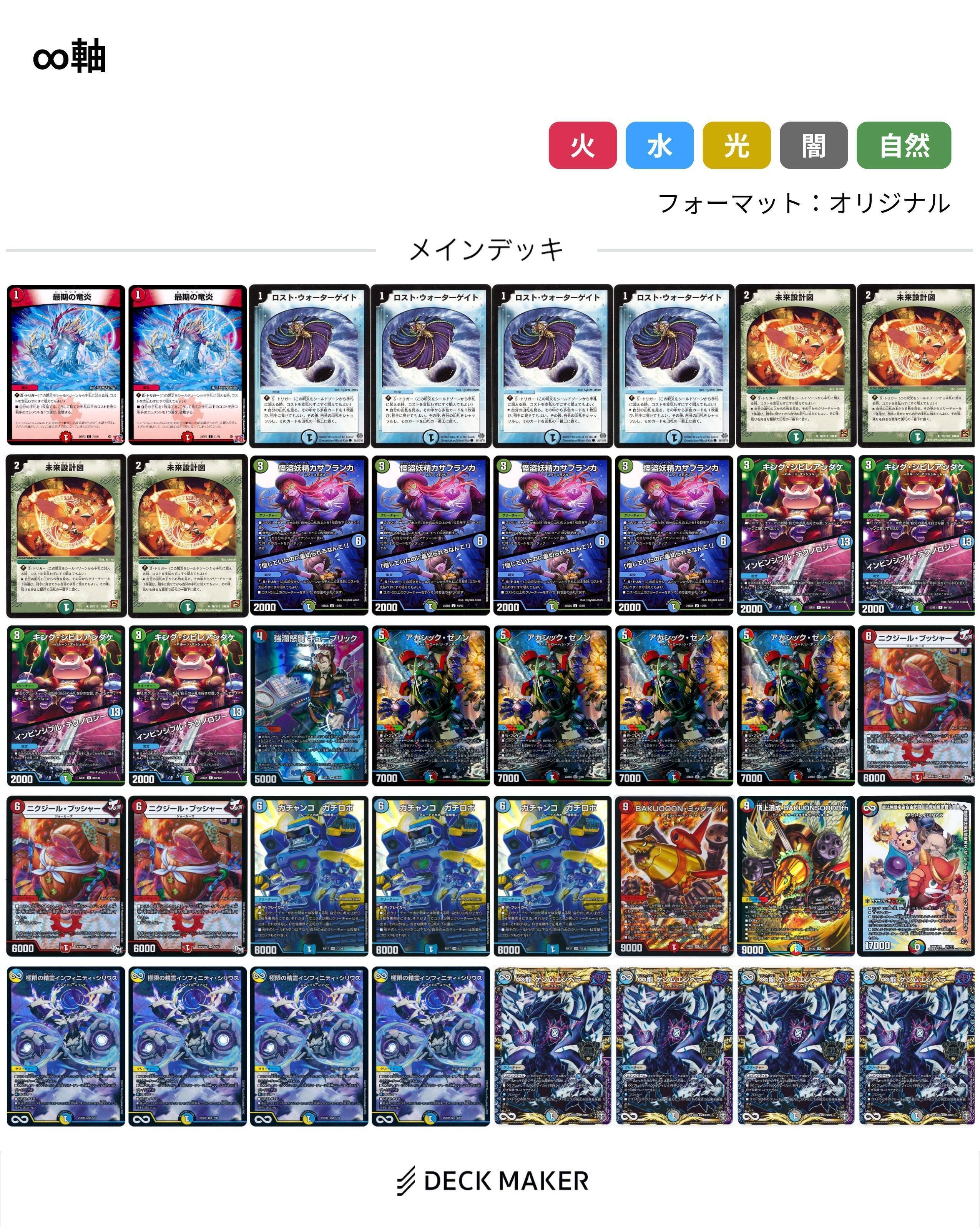 4ヶ月前の自分が考えてた「∞軸ガチロボ」｜R1N
