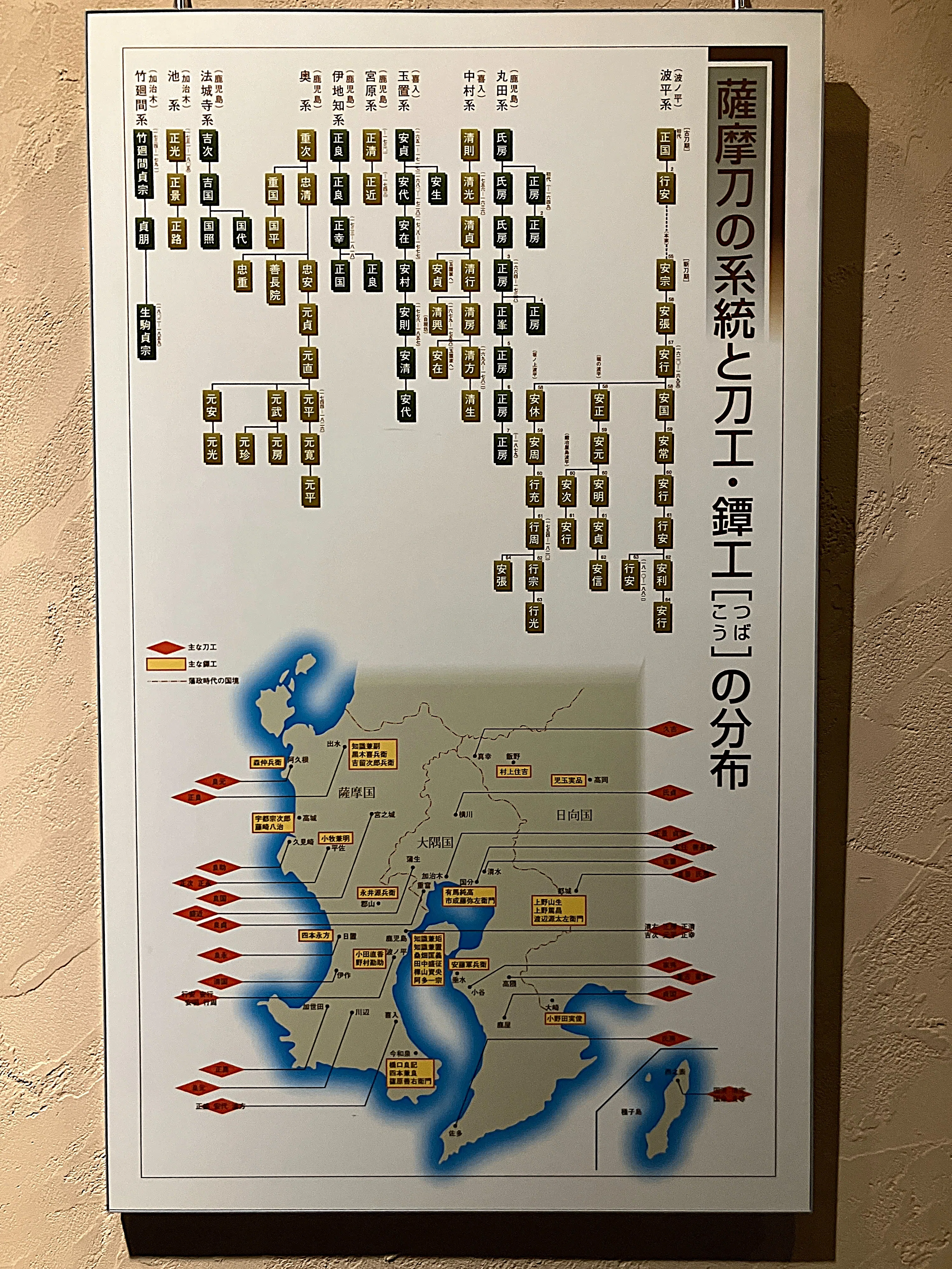 本 図録 薩摩の刀と鐔 限定八百部 貴重本 d