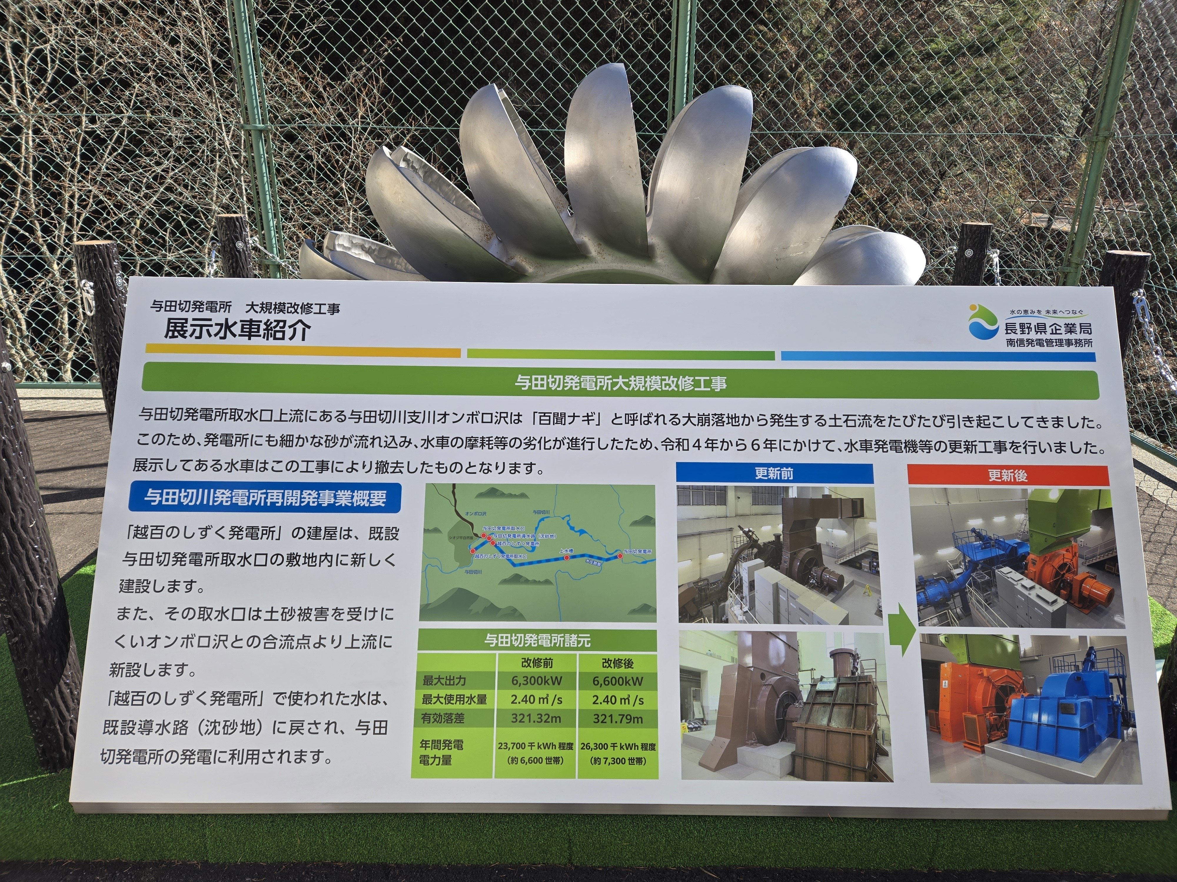 与田切発電所完成見学会(長野県企業局)｜仂せんぱい