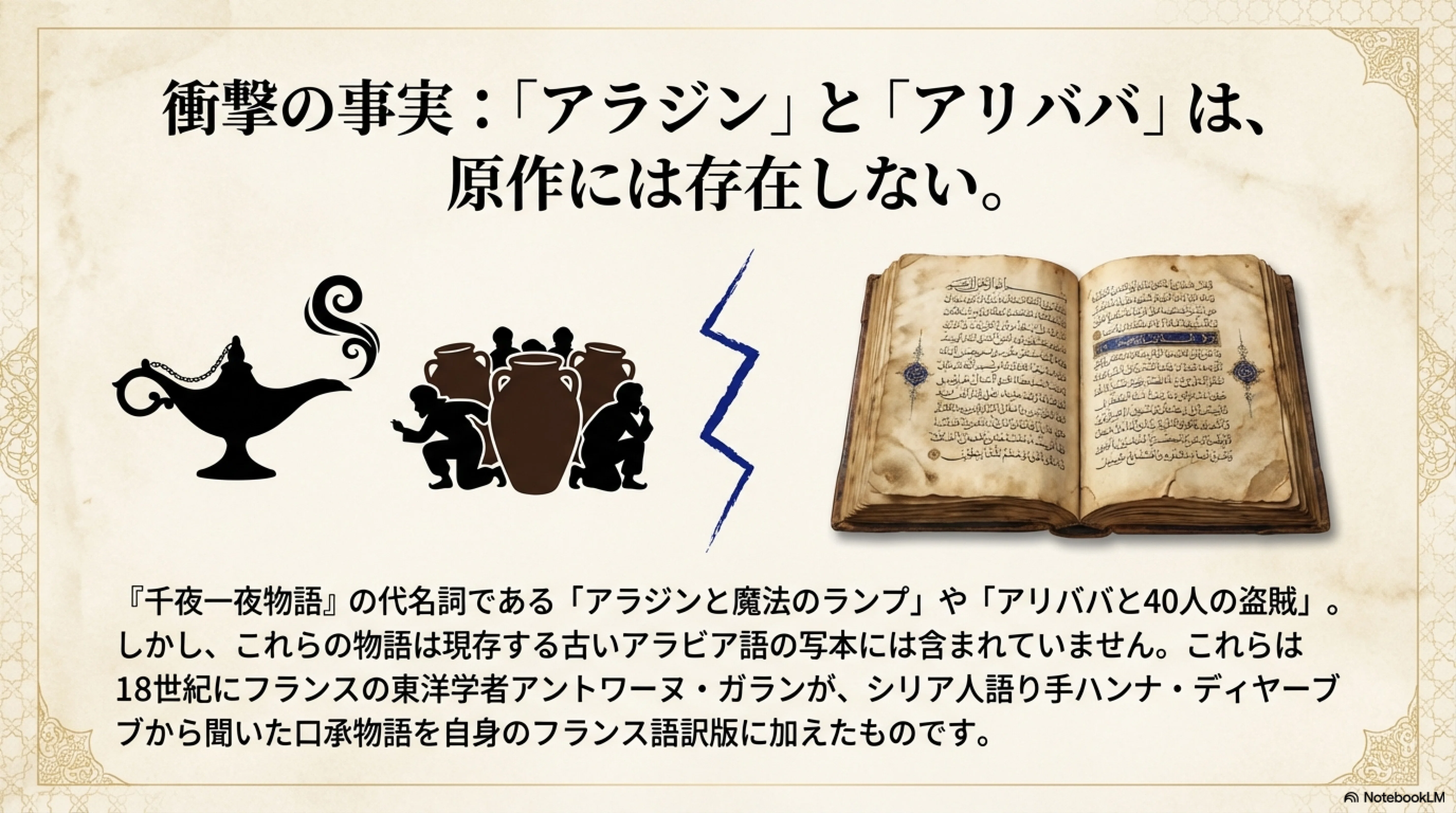千夜一夜、アラビアンナイト、或いはシェヘラザード夜話として有名な