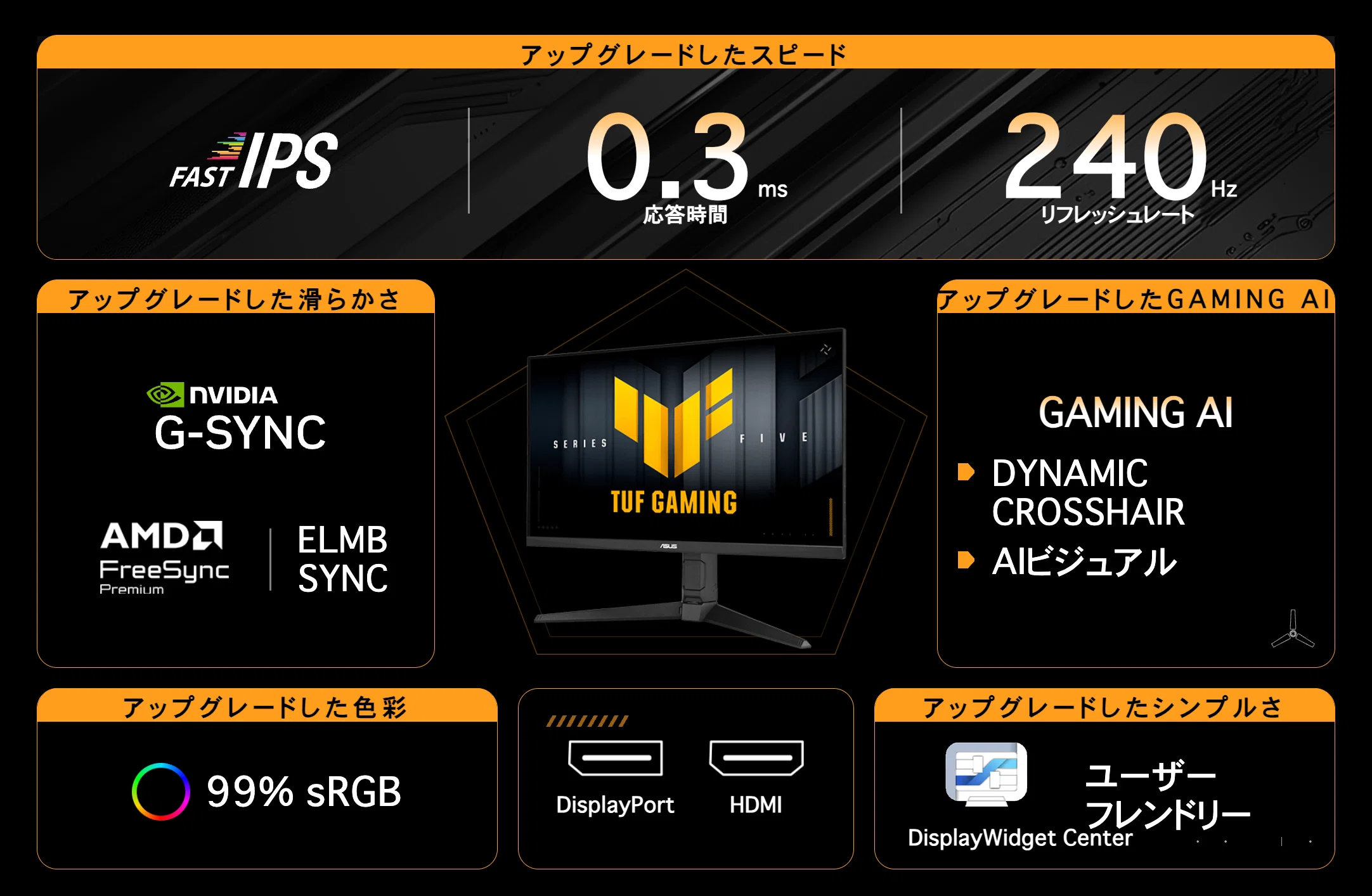 ASUS〉 TUF Gaming VG249QML5A — 第5世代TUF Gaming、AI機能と