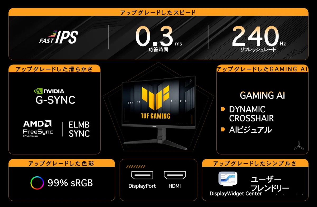 ASUS〉 TUF Gaming VG249QML5A — 第5世代TUF Gaming、AI機能と