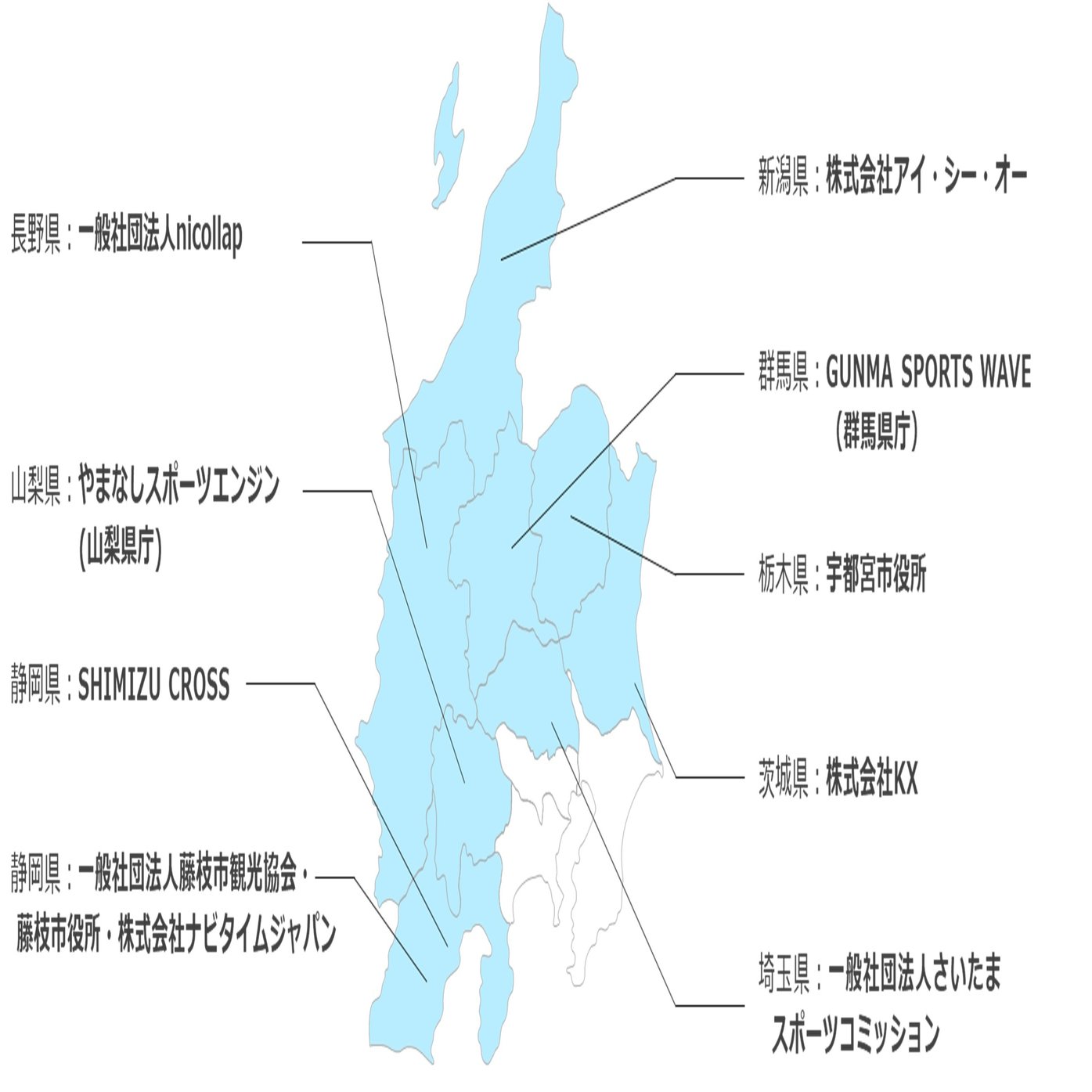 開催報告】スポーツ×地域をつなぐ中間支援組織座談会（8/1開催）｜関東経済産業局