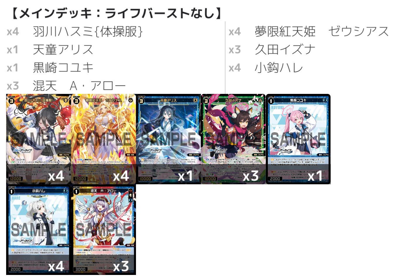 ブルアカミカエラ～ミカイズがナポリタンの食卓を囲むデッキ～｜こんいろ