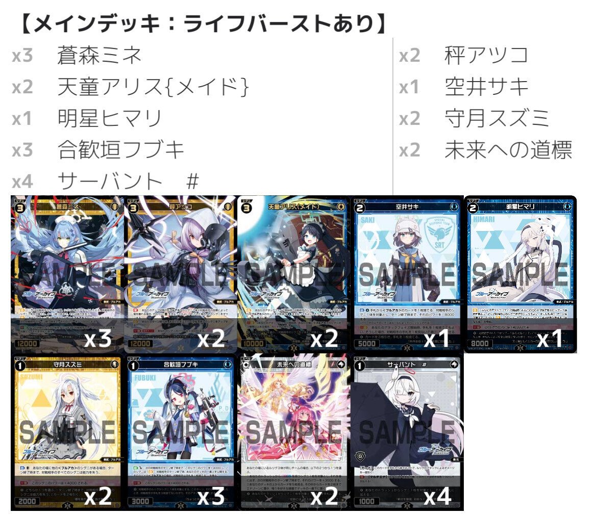 ブルアカミカエラ～ミカイズがナポリタンの食卓を囲むデッキ～｜こんいろ