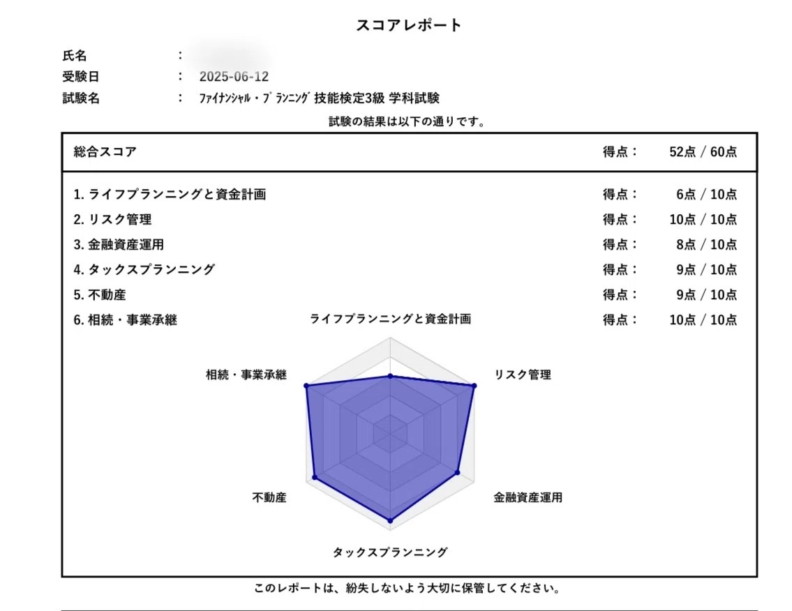 資格】～21歳の私が “半年で8つの難関資格・全て一発合格” した