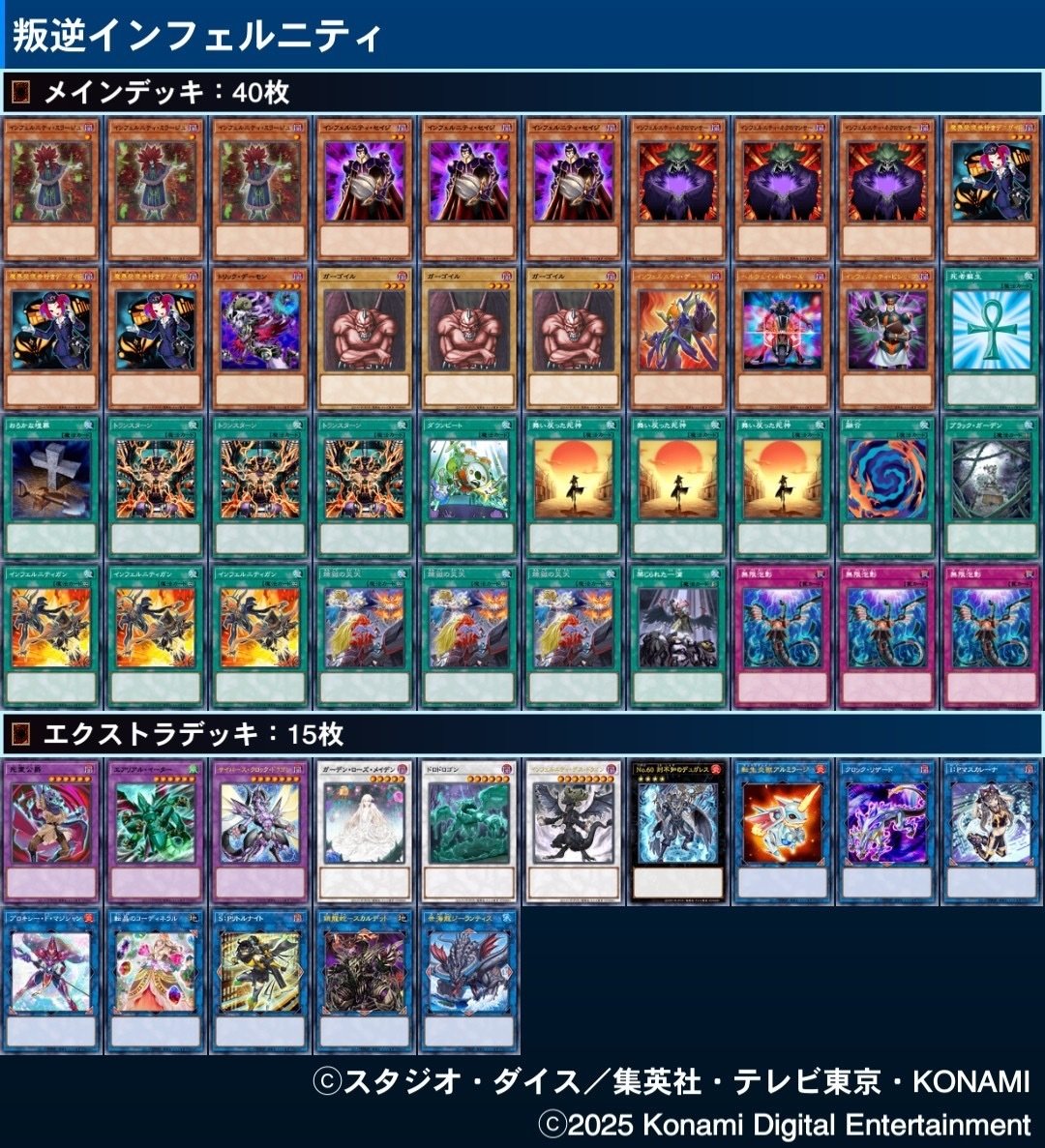 最新版（ver.2025）いろいろなインフェルニティの展開まとめ【遊戯王
