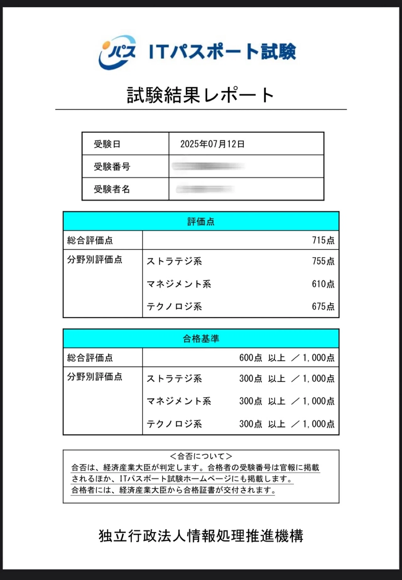 資格】～21歳の私が “半年で8つの難関資格・全て一発合格” した