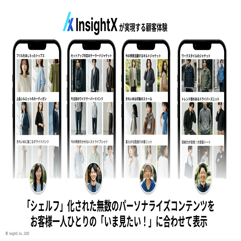 追加投資 | InsightX｜DNX Ventures