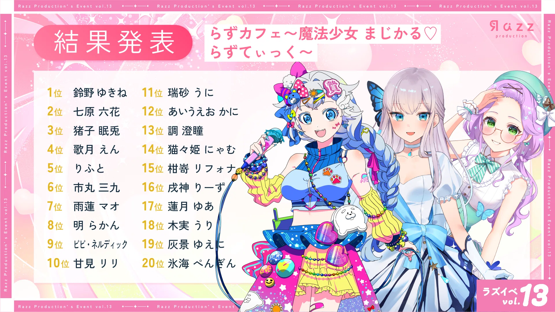 ラズイベvol.13 結果発表！｜Razzプロダクション公式