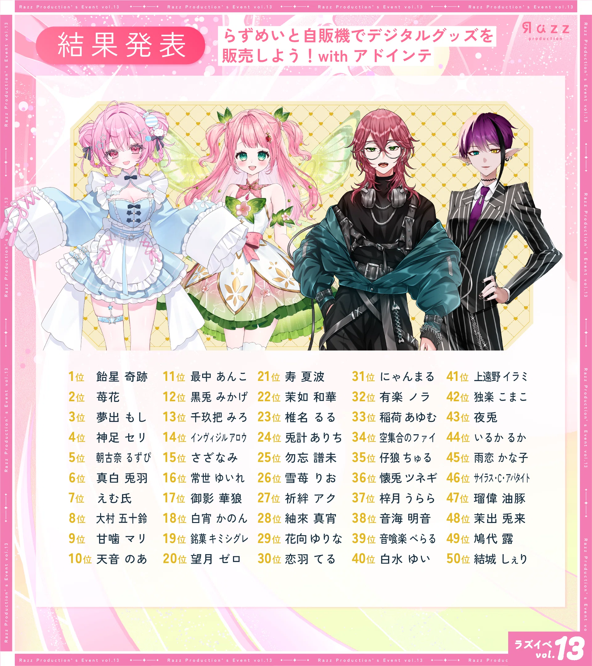 ラズイベvol.13 結果発表！｜Razzプロダクション公式