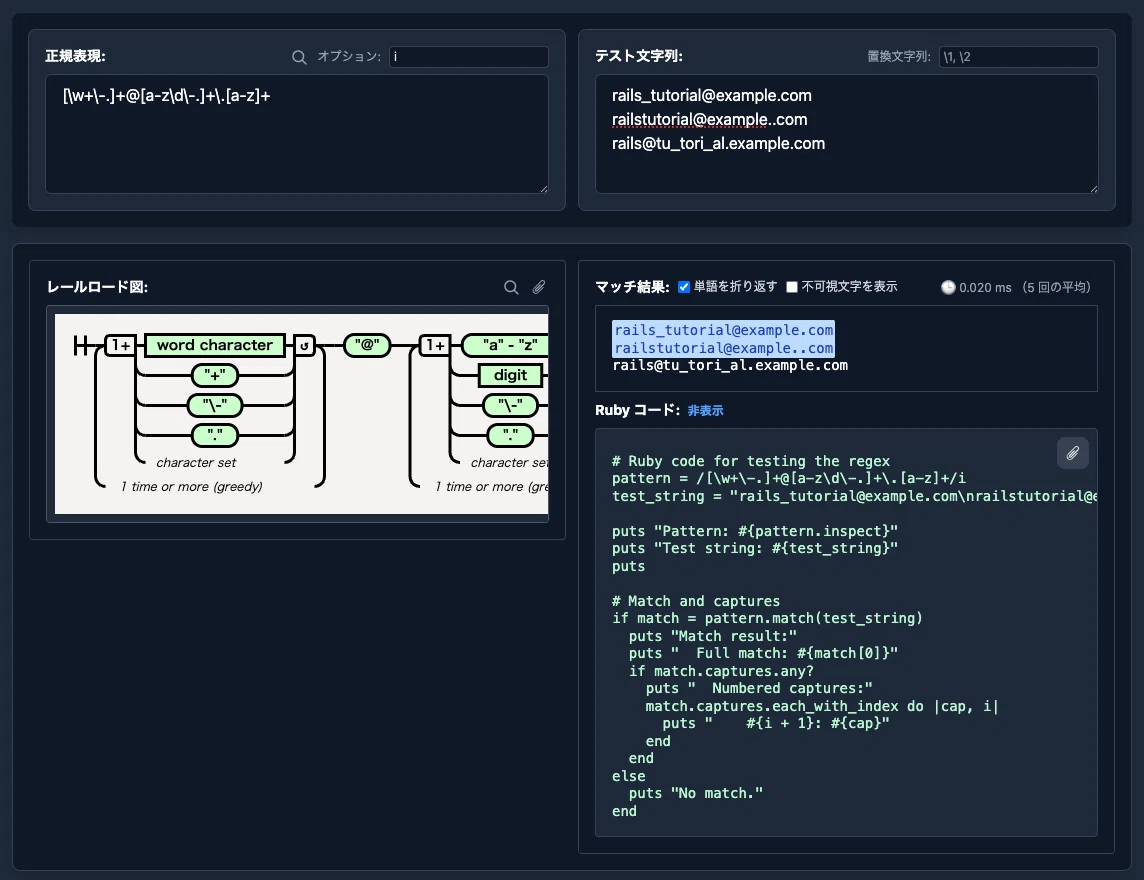 Ruby様確認ページ 🆕 正規表現エディタ「Rubree」を紹介｜YassLab 株式会社