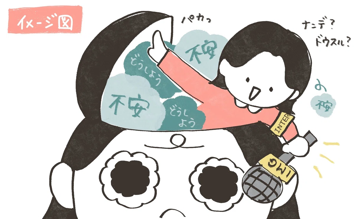 画像