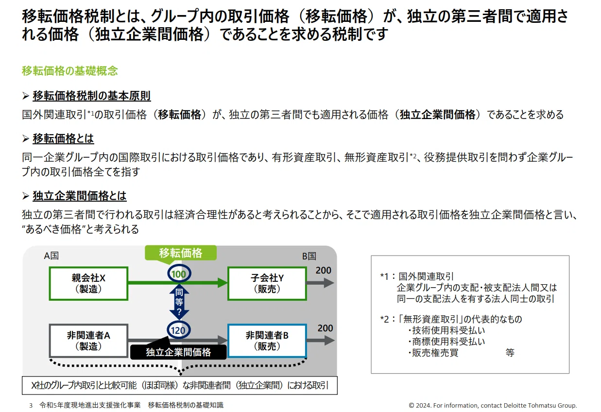 海外駐在員のためのバックオフィス入門｜NFSQ