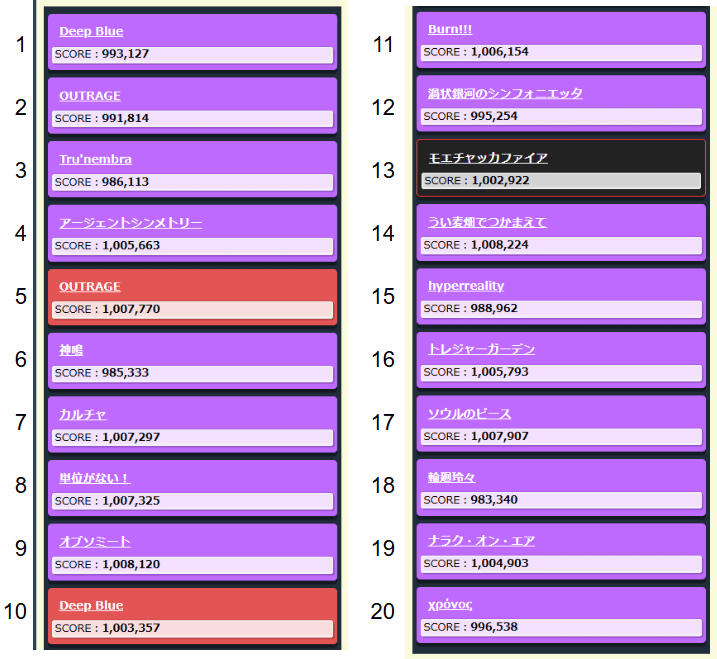虹レになれたX-VERSEなCHUNITHM｜hubgry