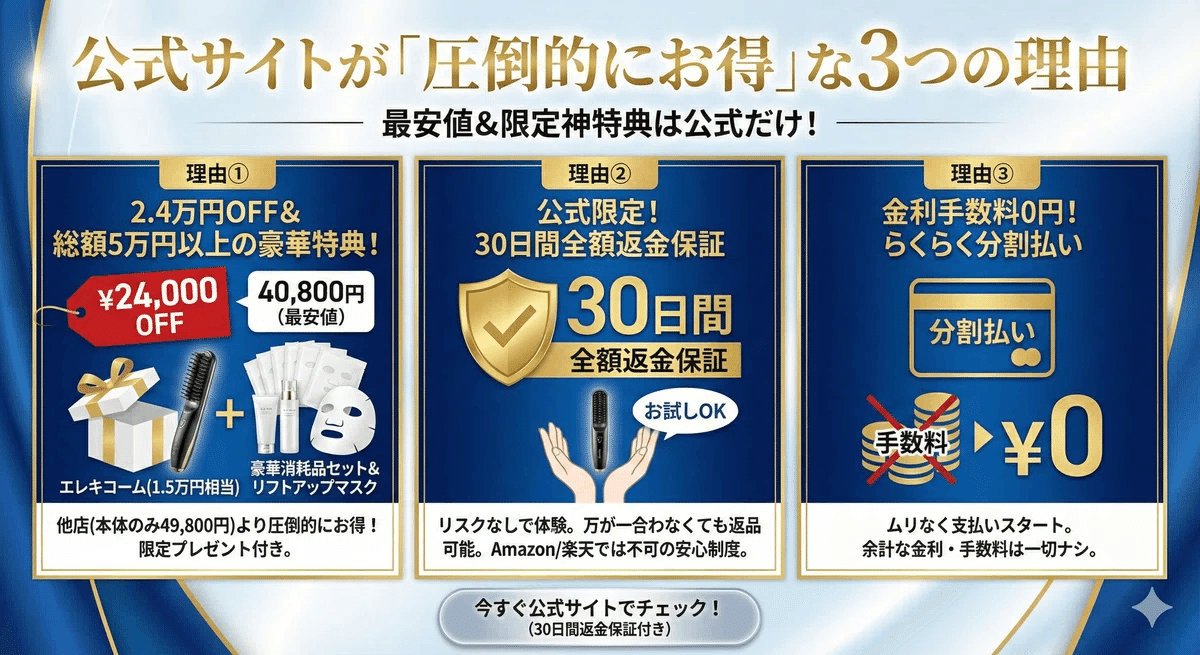 Brighteエレキブラシはレンタルと購入どっち？「返金保証」を知らずに
