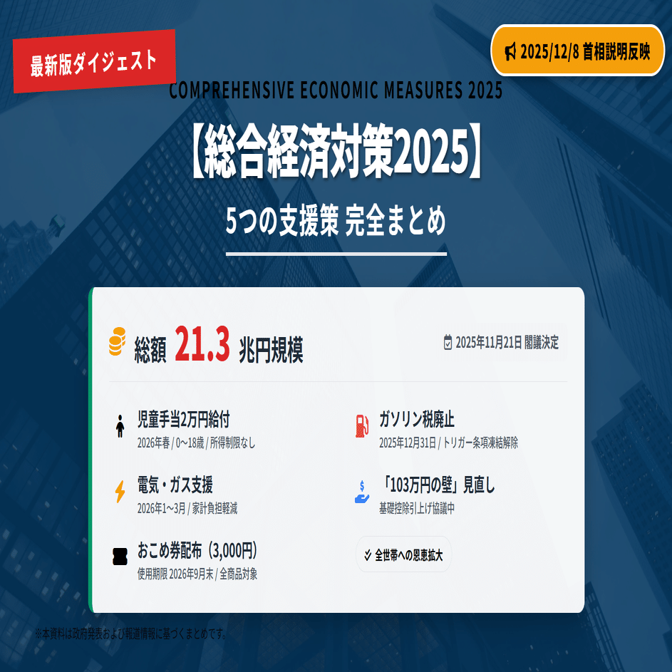 2025年総合経済対策：21.3兆円規模の物価高支援策を徹底解説｜寺田慎也｜寺田税理士・社会保険労務士事務所(社労士法人フォーグッド)