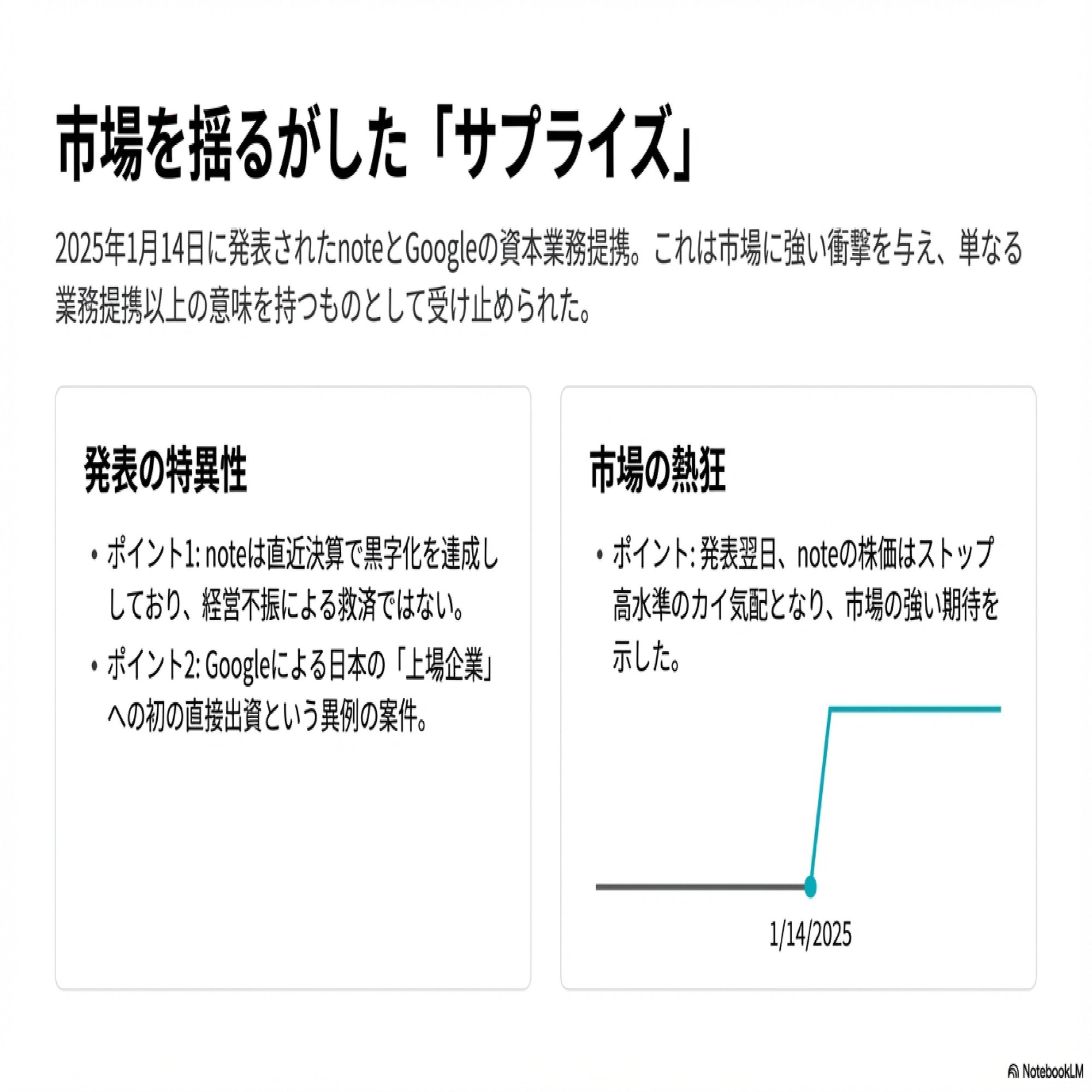 今さらnoteとGoogleの資本業務提携について｜☜SIDE HANDS☞