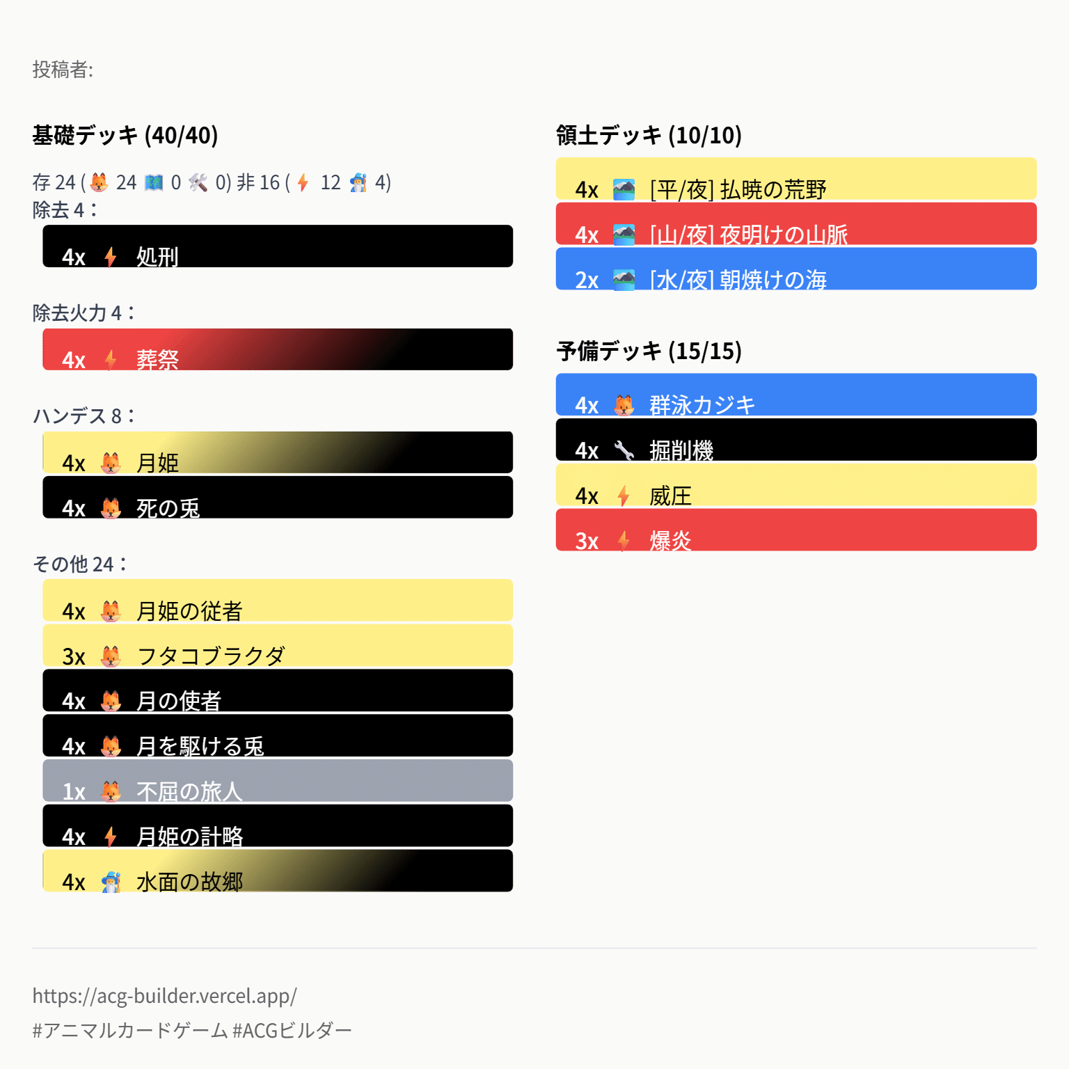 DNAブログ:ACGデッキテーマの