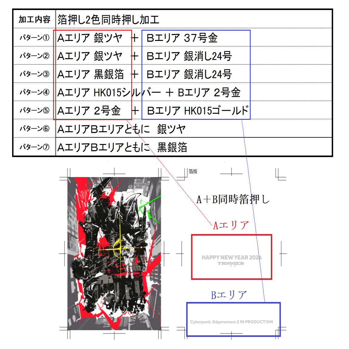 多賀城　直葉　IZ-NGI　プロモ　シリアル　箔押し　りっく☆じあ～す 株式会社トリガー 2026年 年賀状 箔押し加工の裏側」｜コスモテック