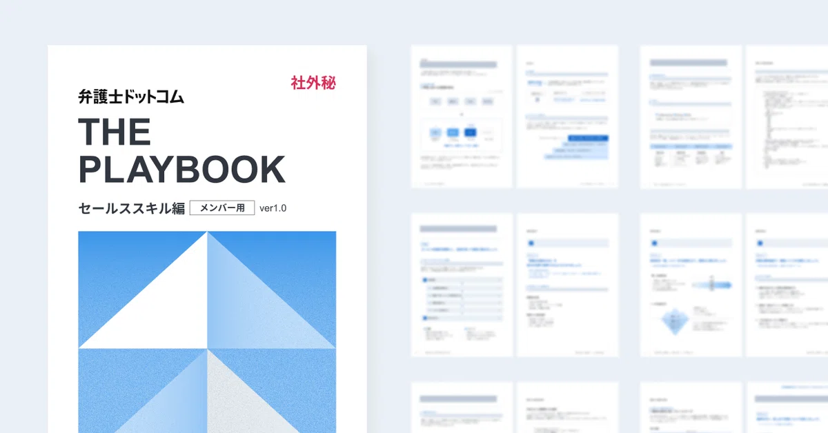 弁護士ドットコムの「THE PLAYBOOK セールススキル編 メンバー用 ver1.0」の表紙と、関連するマニュアルページのレイアウトサンプル。組織内で使用されるセールススキルのプレイブックとその中身のデザインを示している。