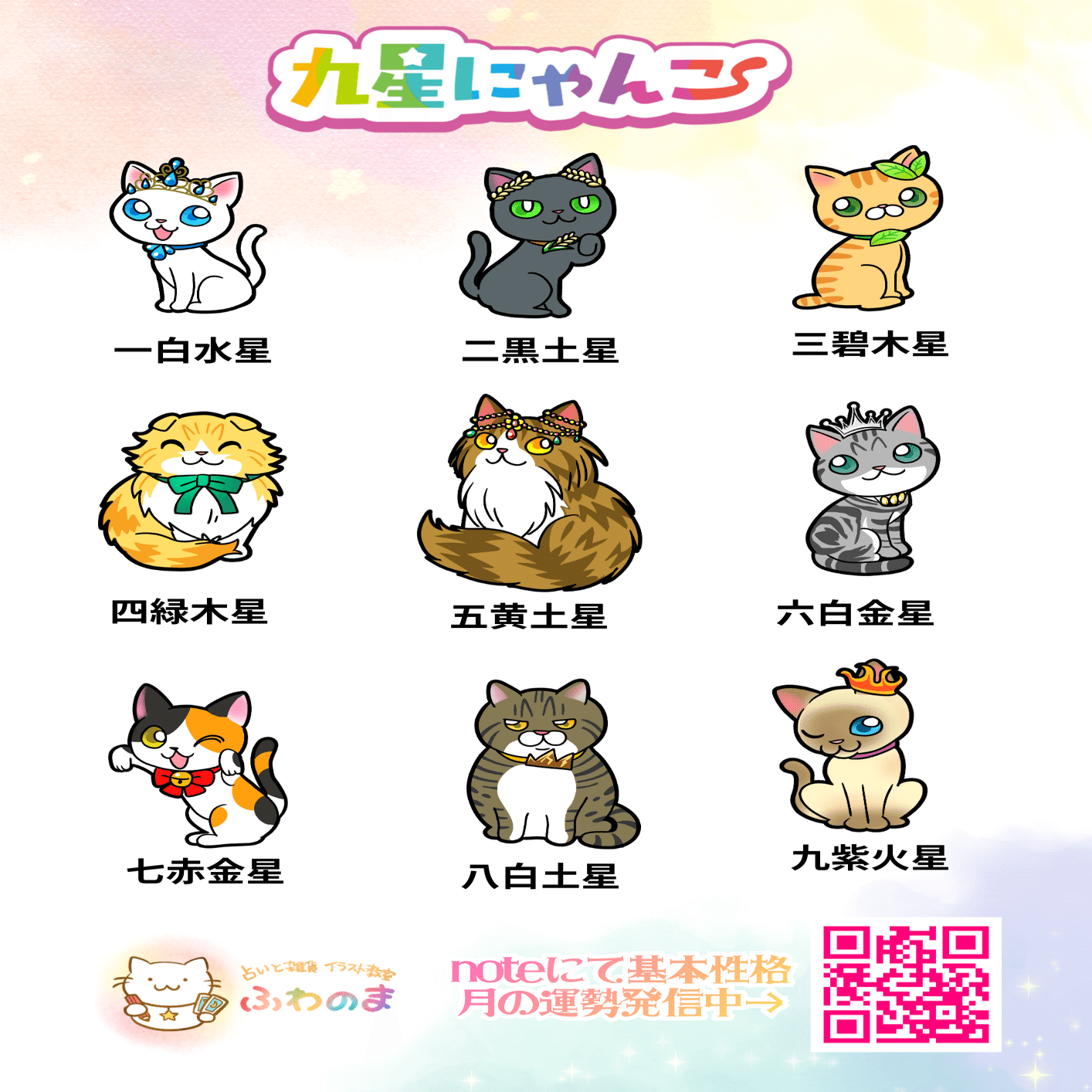 九星にゃんこ相性一覧表｜桑名占いの店ふわのま｜九星にゃんこ