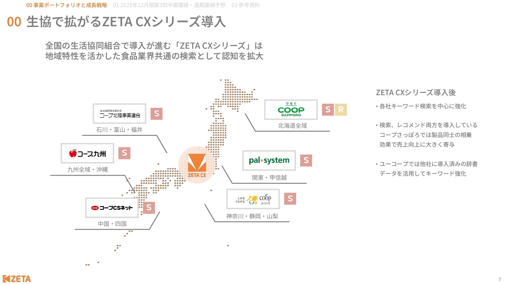 IR説明会書き起こし】2025年11月16日(日) ZETA株式会社(証券コード