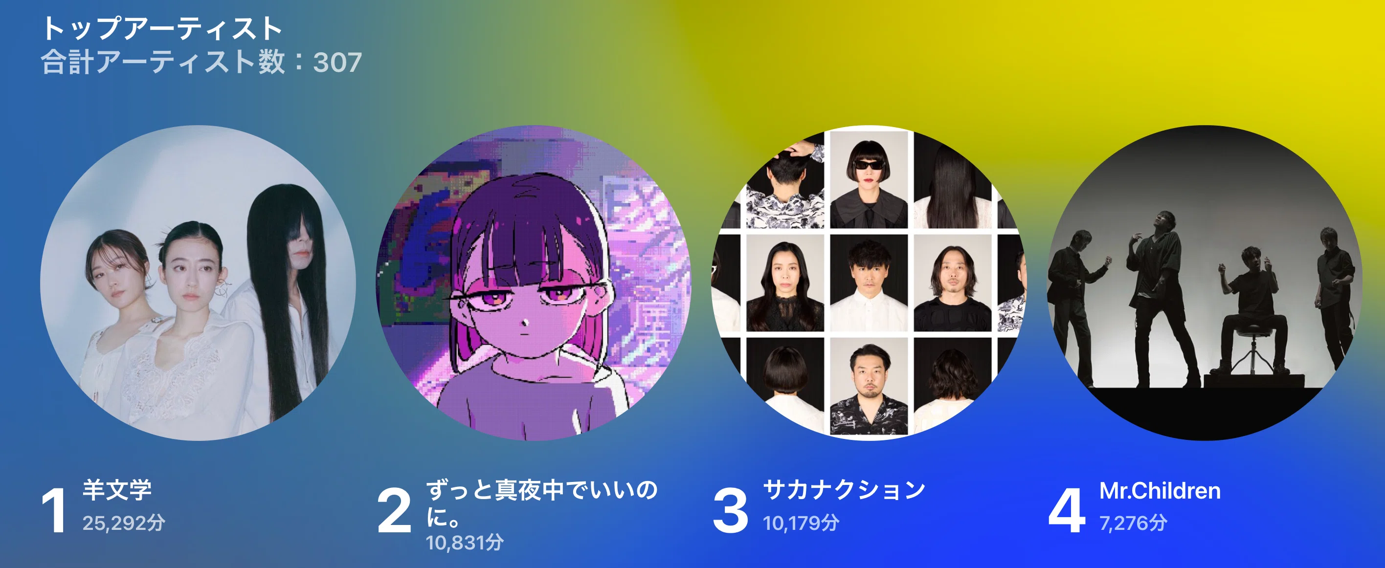 個人的、2025年で一番良かったライブ｜ta_kaaaaa_