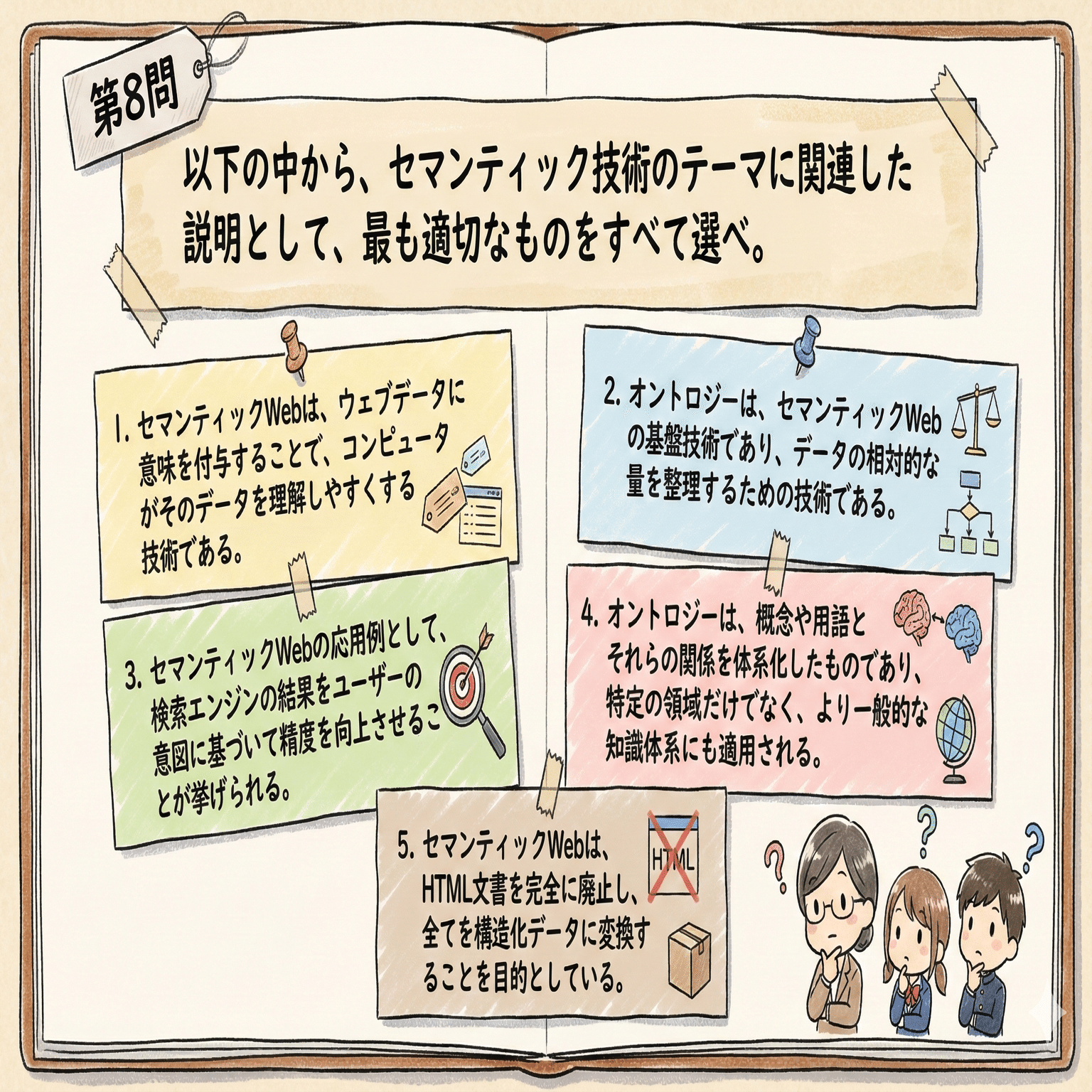 2-8>G検定対策：セマンティック技術とは？その正体と影響を解説！｜なるみん