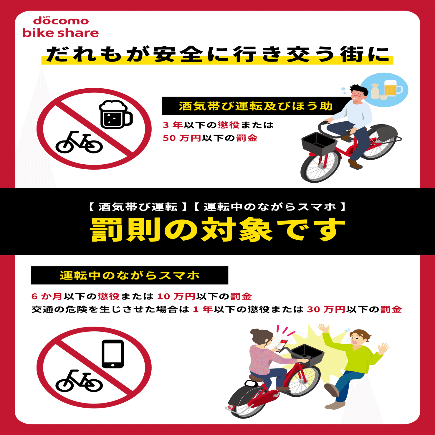 知っておきたい、自転車走行ルールと安全利用｜ドコモ・バイクシェア