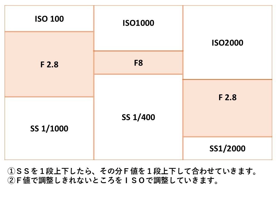 なまけもの　写真のYとG-450値引き 年内ラストデー！ 六日町ナマケモノ書店さん @sloth_books 夕方17時