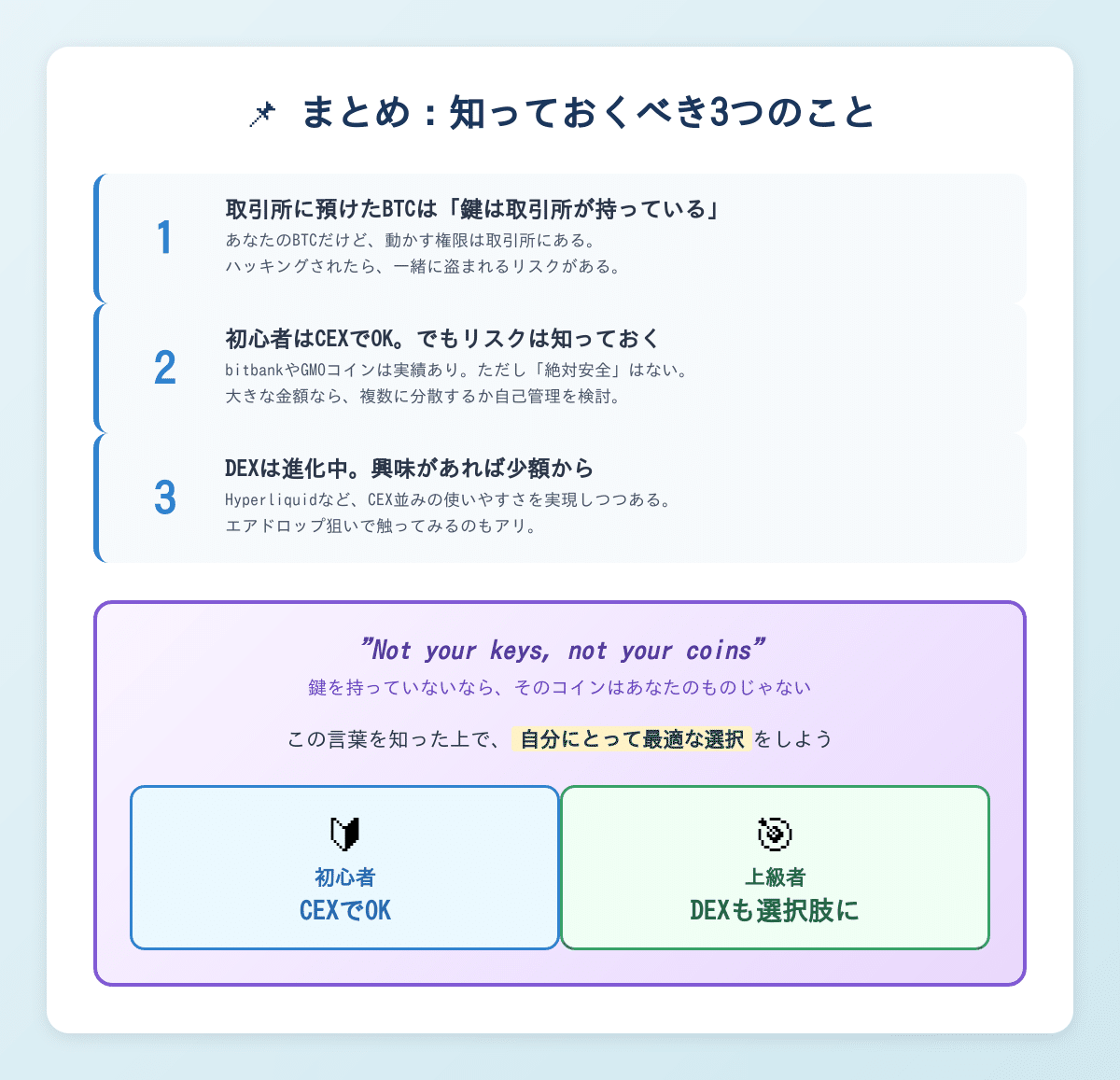 そのBTCの鍵は誰のもの？ CEX vs DEX｜風威