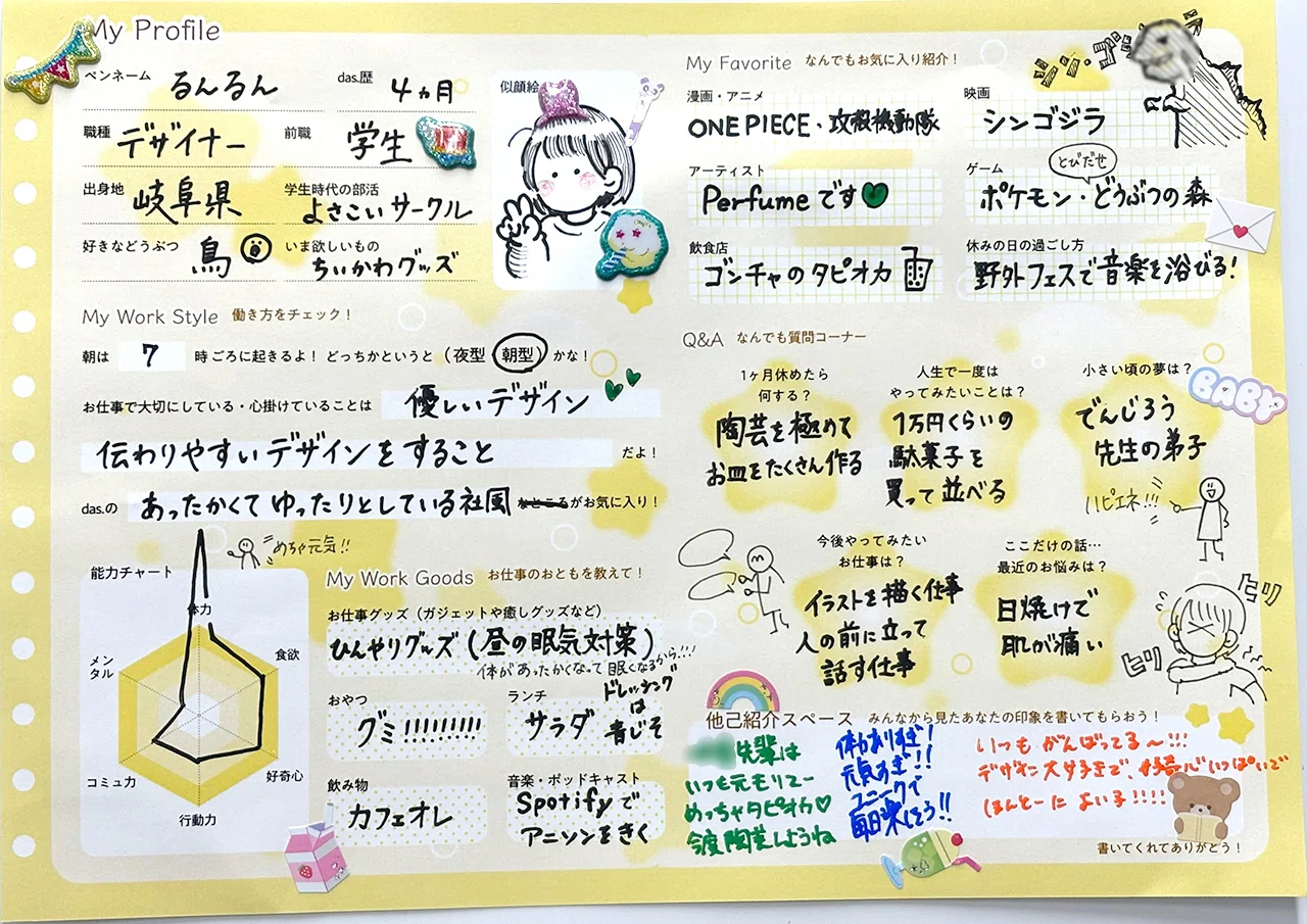 社員のみんなにプロフィール帳書いてもらったin東京オフィス｜オープン