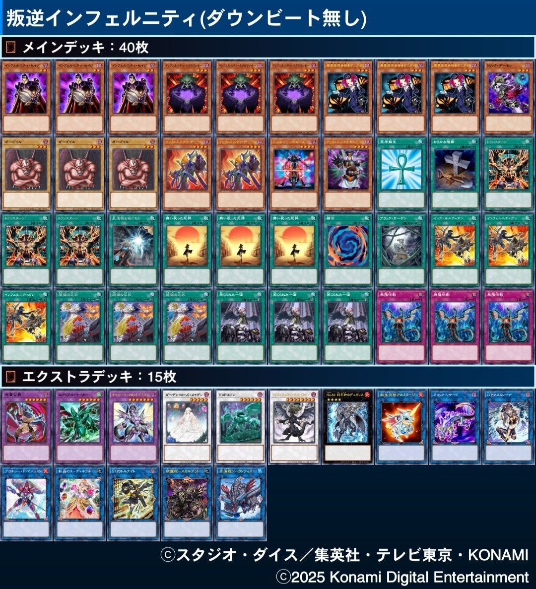 最新版（ver.2025）いろいろなインフェルニティの展開まとめ【遊戯王