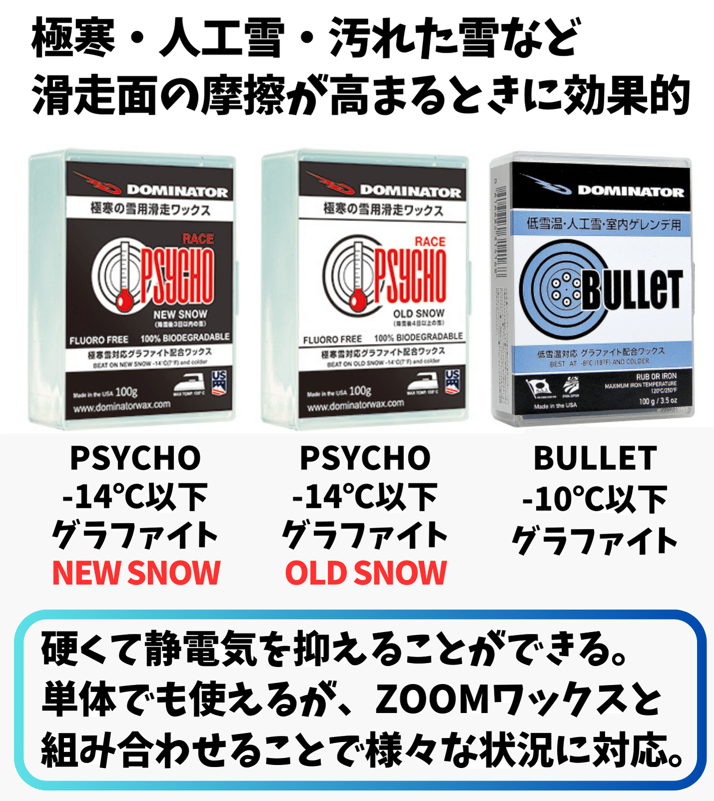 独特な日本の雪を攻略する」DOMINATOR WAX（スノボ・スキーワックス