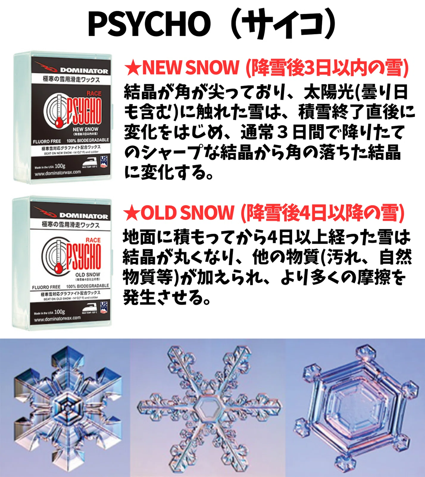 独特な日本の雪を攻略する」DOMINATOR WAX（スノボ・スキーワックス
