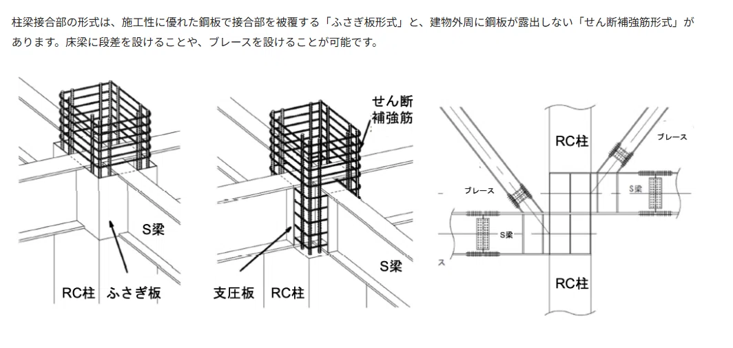 RCS造の仕口部分って、結構いろんな納まりがあるっぽい。|Revitアンチパターン100