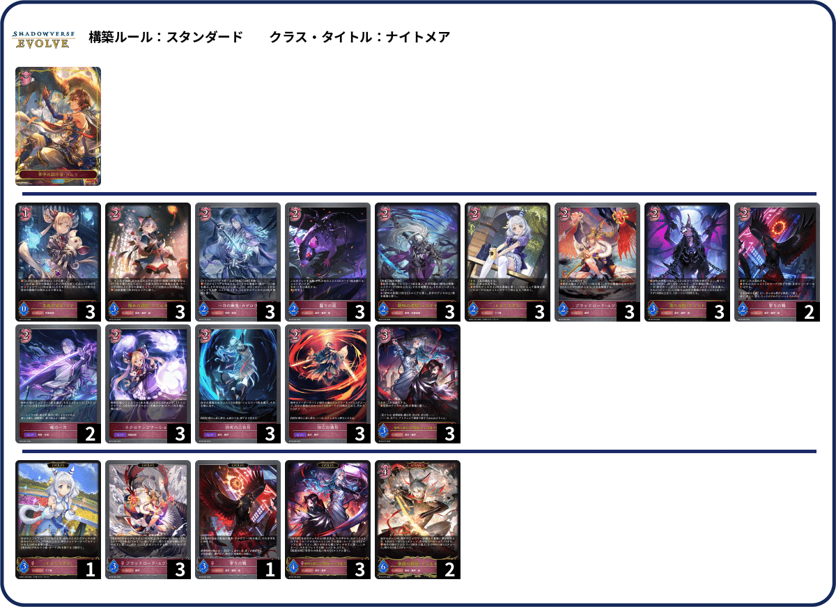 シャドウバースエボルヴ】第18弾「新約都市・透京」CS環境（25/11/25