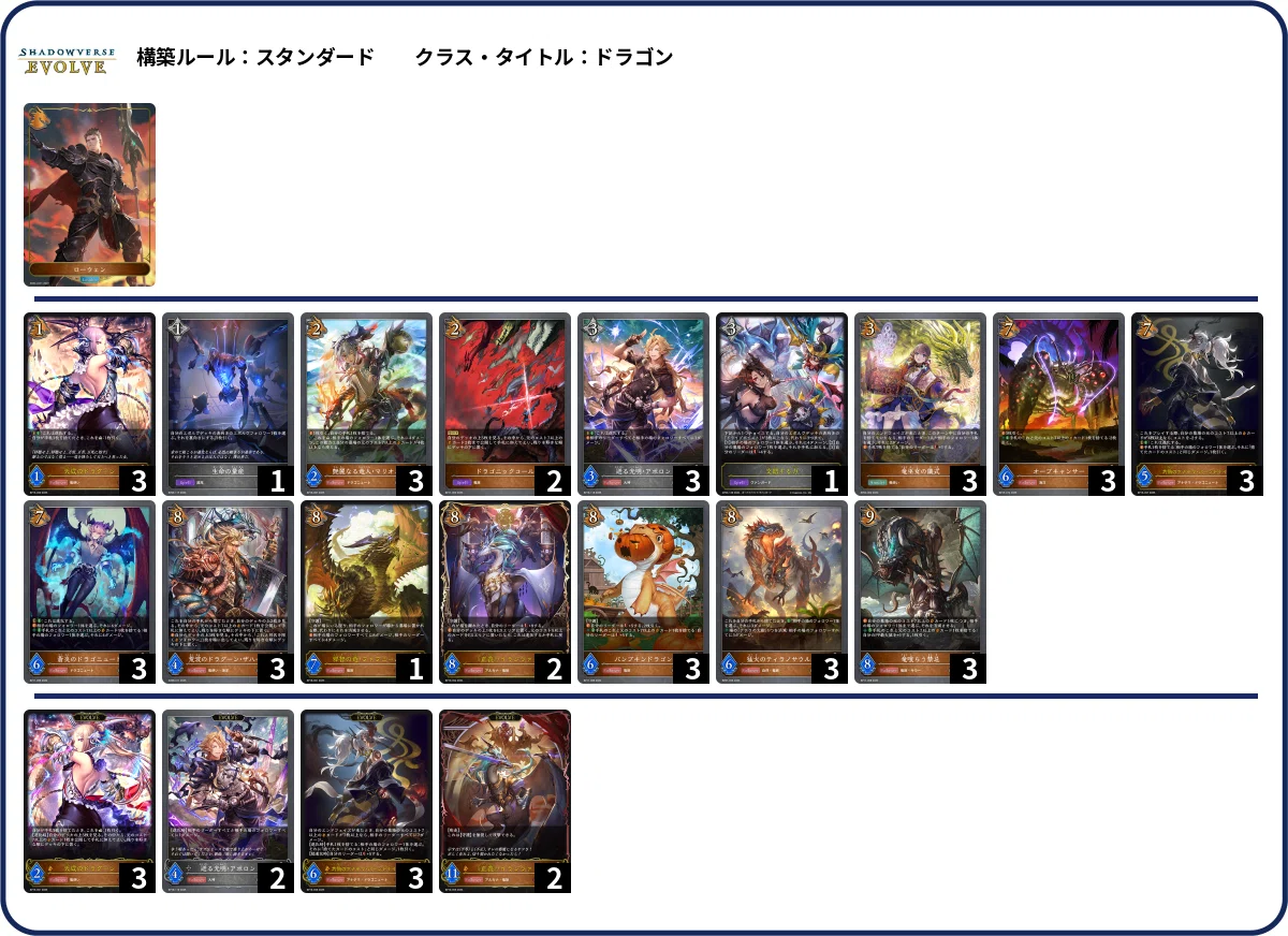 シャドウバース エボルヴ コンボエルフ 新田美波 ピアシィ アリサ