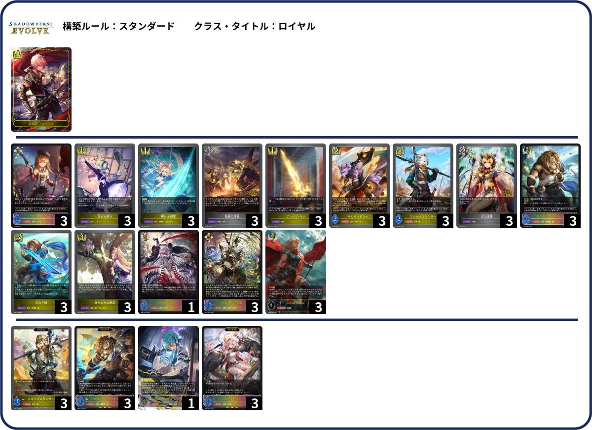 シャドウバースエボルヴ】第18弾「新約都市・透京」CS環境（25/11/25
