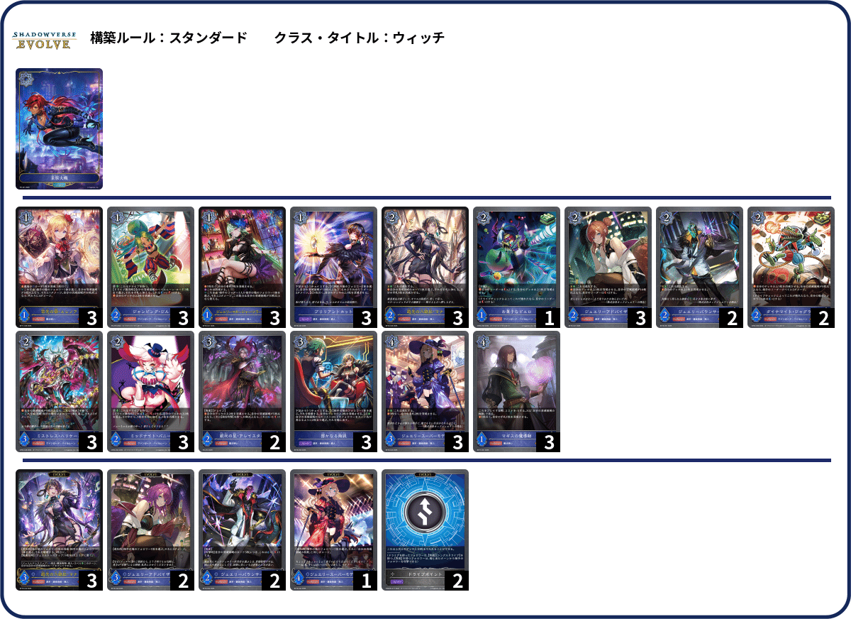 シャドウバースエボルヴ】第18弾「新約都市・透京」CS環境（25/11/25