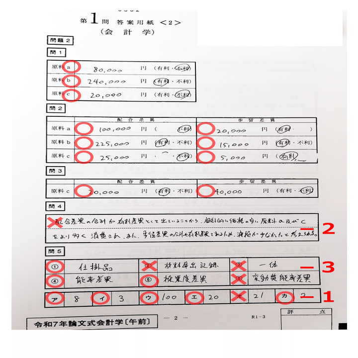 令和7年度公認会計士論文式試験 開示答案及び自己採点・所感｜るしぴあ