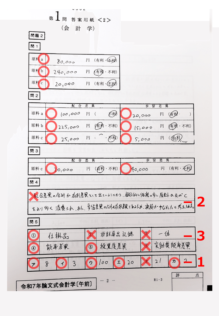 令和7年度公認会計士論文式試験 開示答案及び自己採点・所感｜るしぴあ
