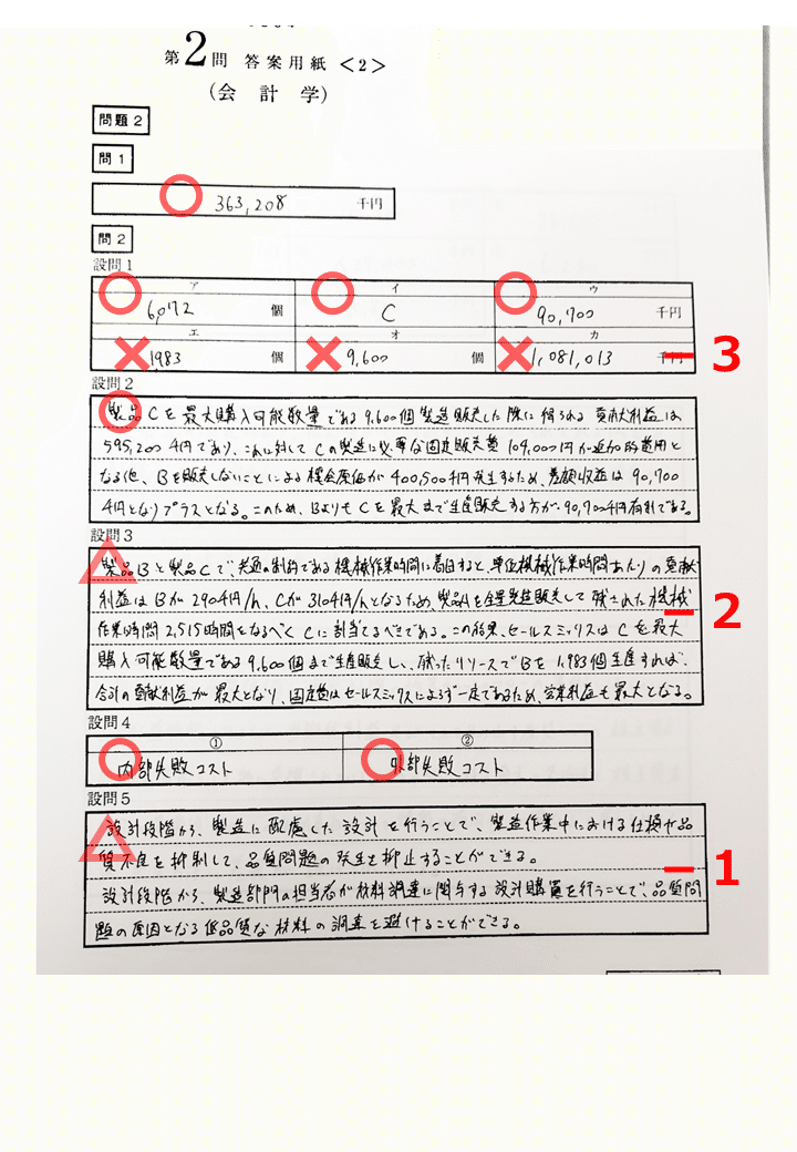 令和7年度公認会計士論文式試験 開示答案及び自己採点・所感｜るしぴあ