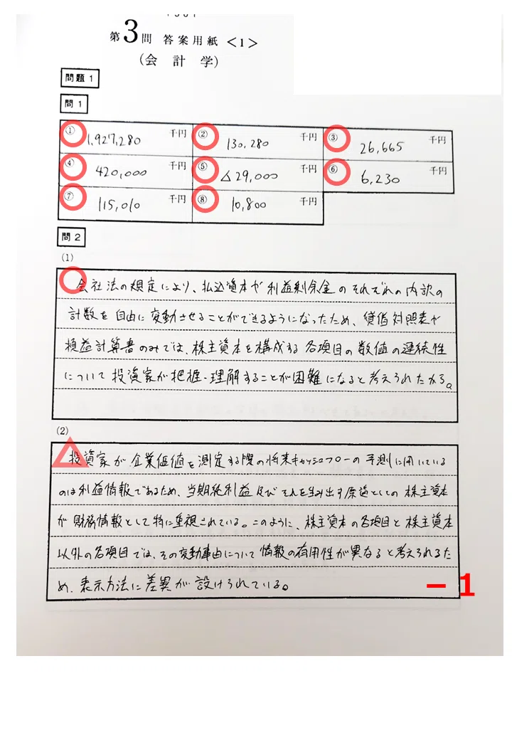 令和7年度公認会計士論文式試験 開示答案及び自己採点・所感｜るしぴあ