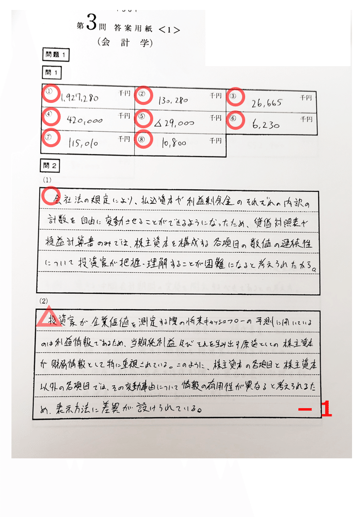 令和7年度公認会計士論文式試験 開示答案及び自己採点・所感｜るしぴあ