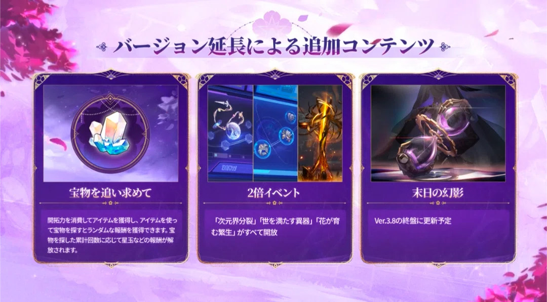 Firefly Relics Ver. 3.8 Special Program Latest Information|あきえも(原神、鳴潮、スタレ、ゼンゼロ)