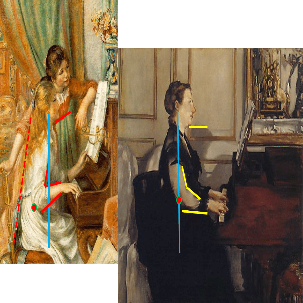 ⑦西洋絵画に見るピアノ演奏姿勢：ふだんの姿勢が「まっすぐ」じゃない