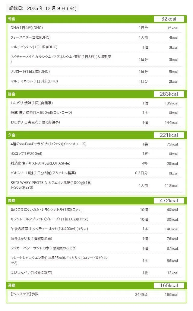 [Day 60] My thigh muscle pain is insane...😭 | Diet Record | Yu Kurosaki ...